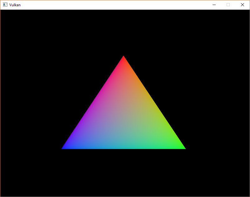Un triangle très coloré